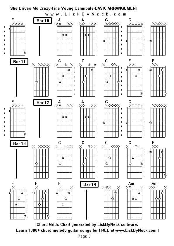 Chord Grids Chart of chord melody fingerstyle guitar song-She Drives Me Crazy-Fine Young Cannibals-BASIC ARRANGEMENT,generated by LickByNeck software.